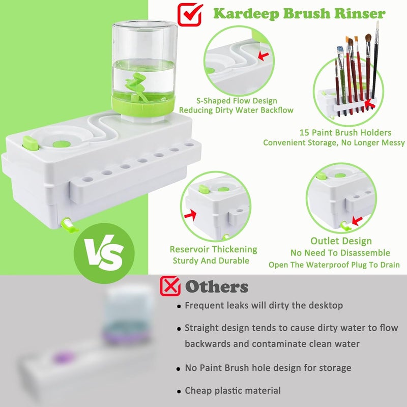 Kardeep Paint Brush Cleaner, Painting Station with Drain and Brush Holder, Strengthen Water Recycling Brush Rinser, Paint Brush Cleaner Tool for Acrylic, Watercolor and Water-Based Painting Supplies, Green - Image 5